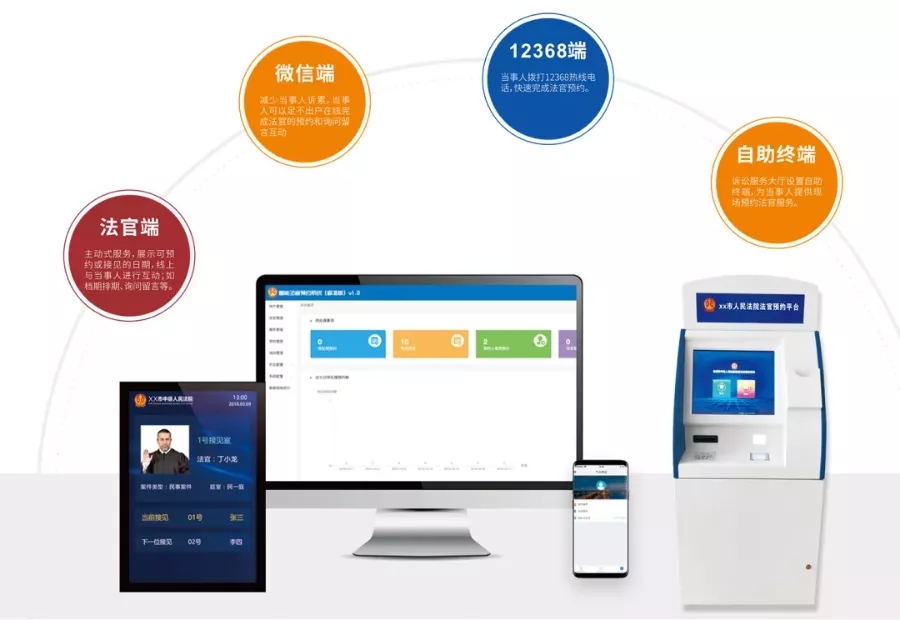 智恒信科技“智能法官約見系統(tǒng)”—入選安徽省第九批信息消費創(chuàng)新產(chǎn)品 智恒信科技“智能法官約見系統(tǒng)”—入選安徽省第九批信息消費創(chuàng)新產(chǎn)品