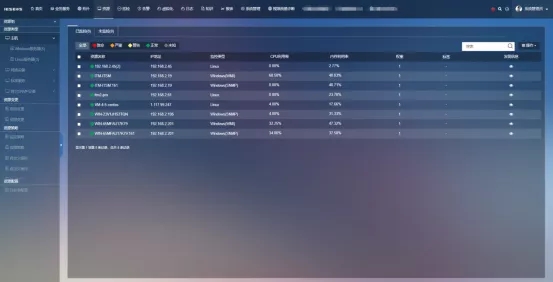 【產(chǎn)品】打造智能化運(yùn)維利器，一體化運(yùn)維平臺(tái)服務(wù)“智慧交通”
